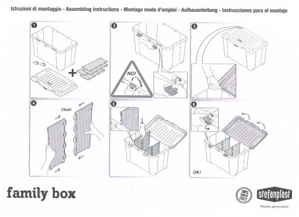 Istruzioni di montaggio Stefanplast family box